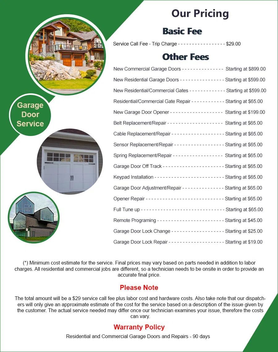 Quality Garage Door Milwaukee, WI 262-618-7038